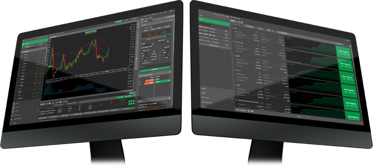 Ctrader Platform