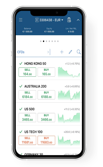 indices icons