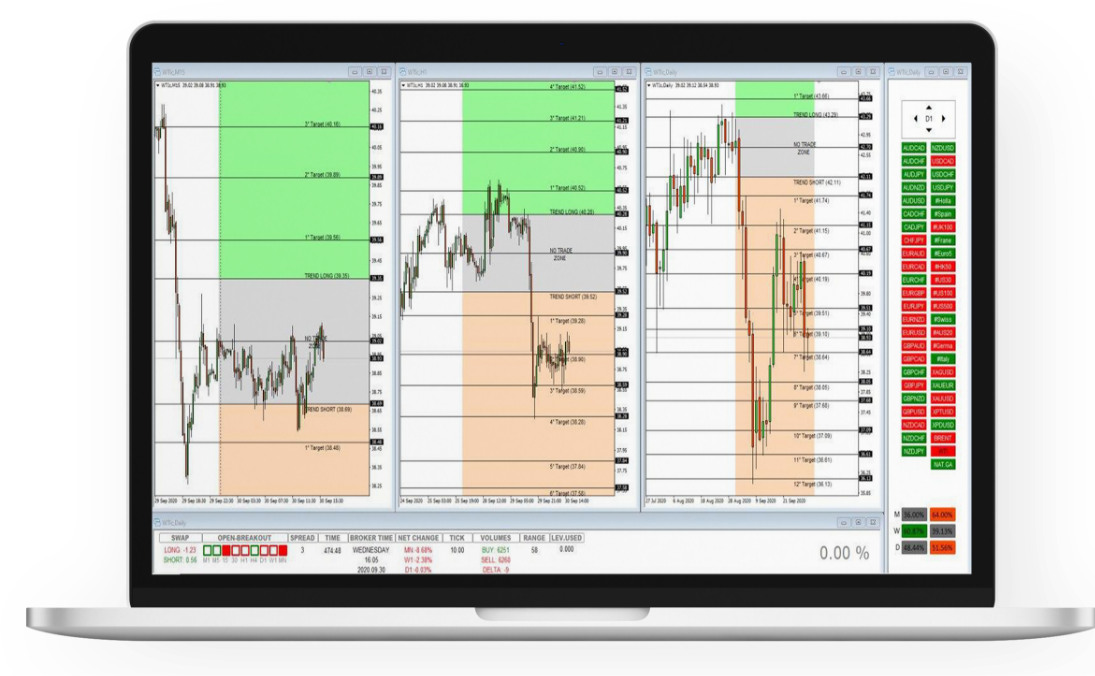 mql