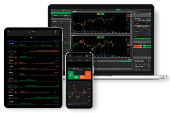 Trading Platforms