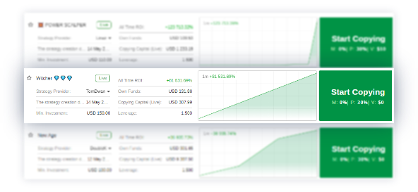 cTrader work